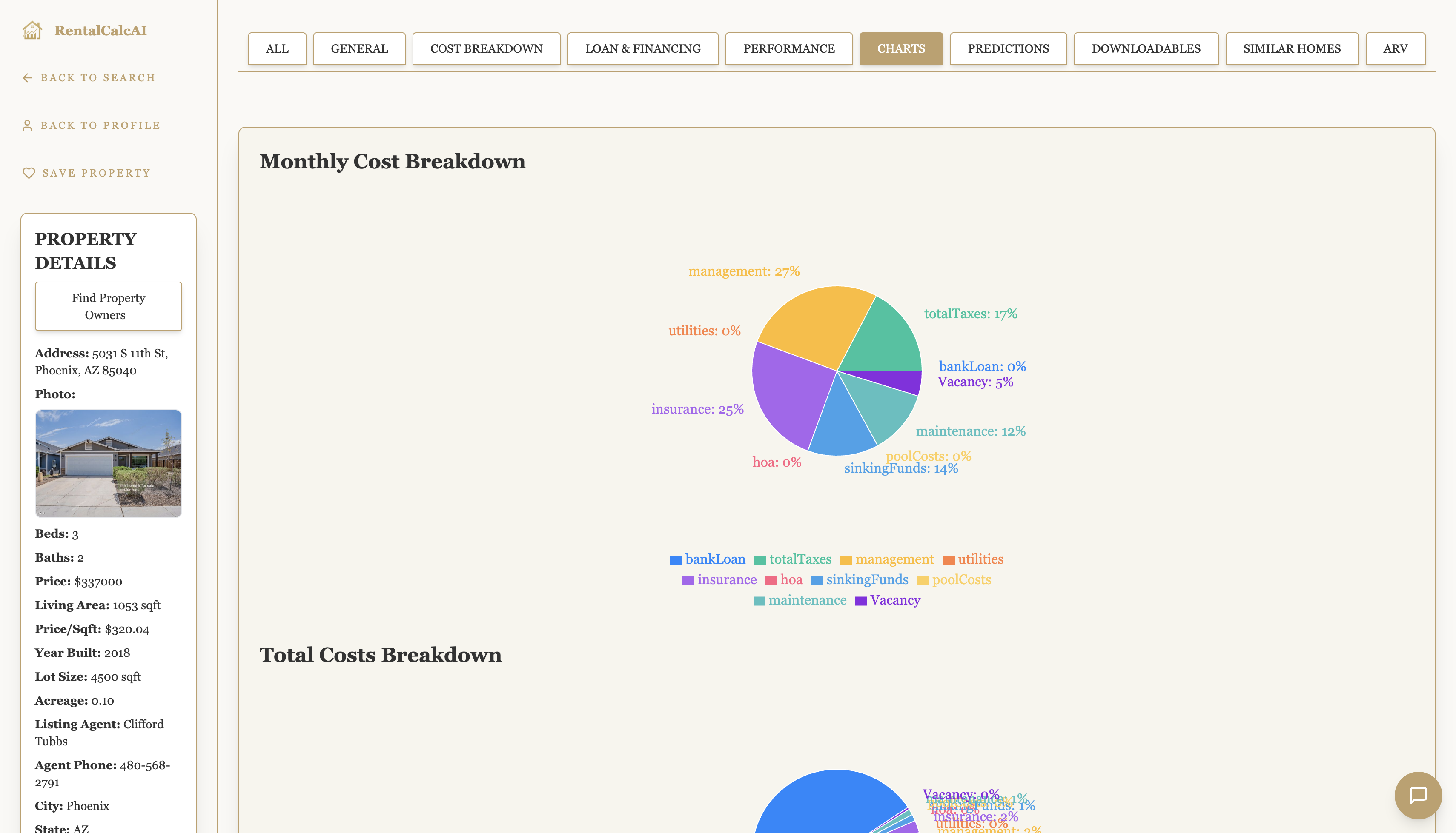 Charts and Graphs